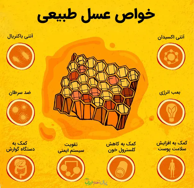 1588655481-honey-benefits.webp